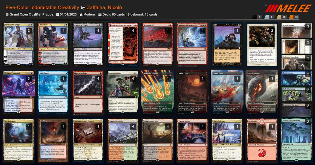 Finish 11-4 in LMS Prague so i made top32!!
Match up of day 2
Mirror❌❌
Jeskay breach✔️❌✔️
Uw Urza ❌✔️❌
Hammer ✔️✔️
4c elementals ✔️✔️
Ur murktide ✔️✔️