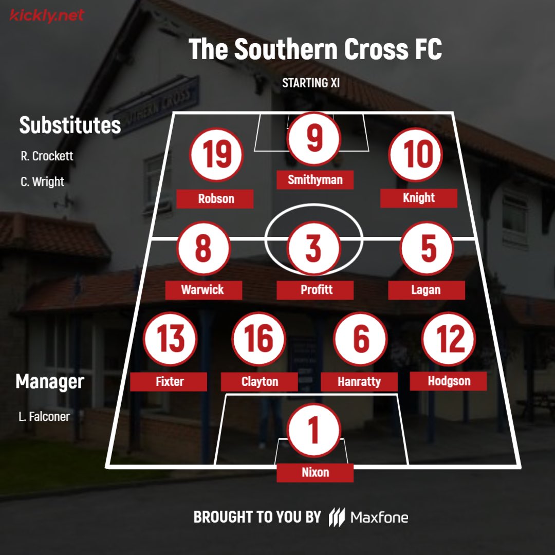 The Southern Cross FC tweet media