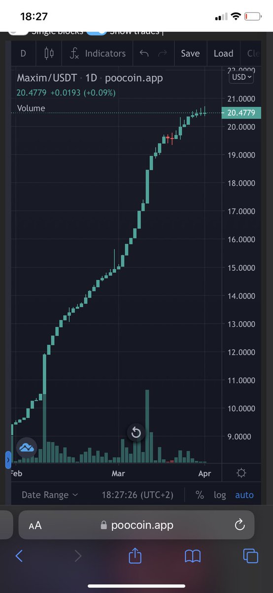 RoterdamseD's tweet image. I also expected this for #GRV but who wouldn&apos;t ✌️ 

#GroveBlockchain #GroveFarmingSolutions #GroveBusiness #GROVEGOLD #GroveEcosystem #GRVG #GroveKeeper #GroveX #GroveCoin #GroveSwap #Grove #GRV #GroveToken