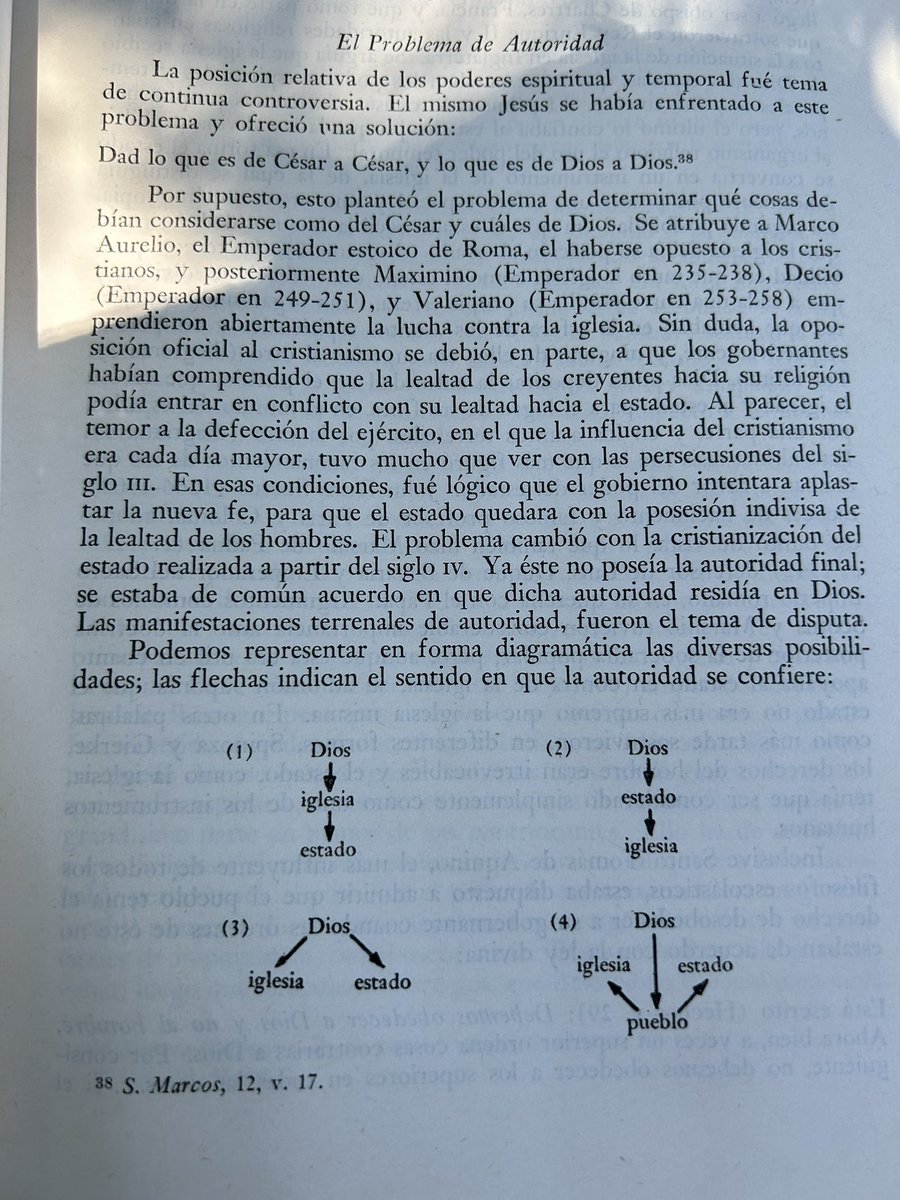 Historia del Pensamiento Económico (History of Economic Ideas) de Edmund Whittaker. Si en el “problema de la autoridad” reemplazamos “dios” por “redes sociales” e “iglesia” por “grupo social/partido político” salen interesantes reflexiones…