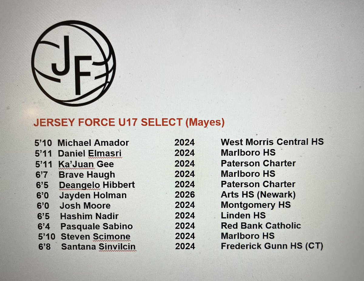 @jerseyforce_ (@jerseyforce_) on Twitter photo i can tell you right now that this is not a team you want to see on your weekend sched, a roster full of tough, competitive, high hoops IQ kids coached by <a href="/Greyhoundsbball/">Moravian University Basketball</a> Asst Coach <a href="/coachMikeee/">Michael Mayes</a>… college coaches from all levels should & will be all over these guys #theforceway i can tell you right now that this is not a team you want to see on your weekend sched, a roster full of tough, competitive, high hoops IQ kids coached by <a href="/Greyhoundsbball/">Moravian University Basketball</a> Asst Coach <a href="/coachMikeee/">Michael Mayes</a>… college coaches from all levels should & will be all over these guys #theforceway