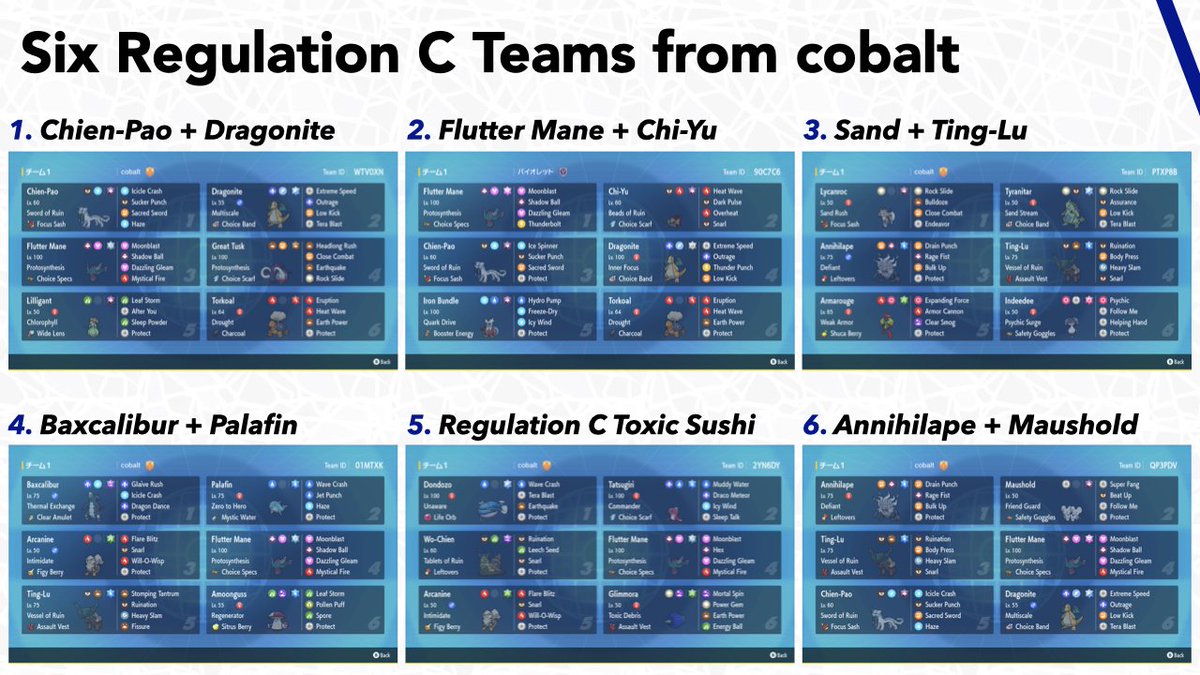 VGC Pokepastes • Regulation C on Twitter "📝 Regulation C Early Season Notes 📝 📷6 Sample Teams