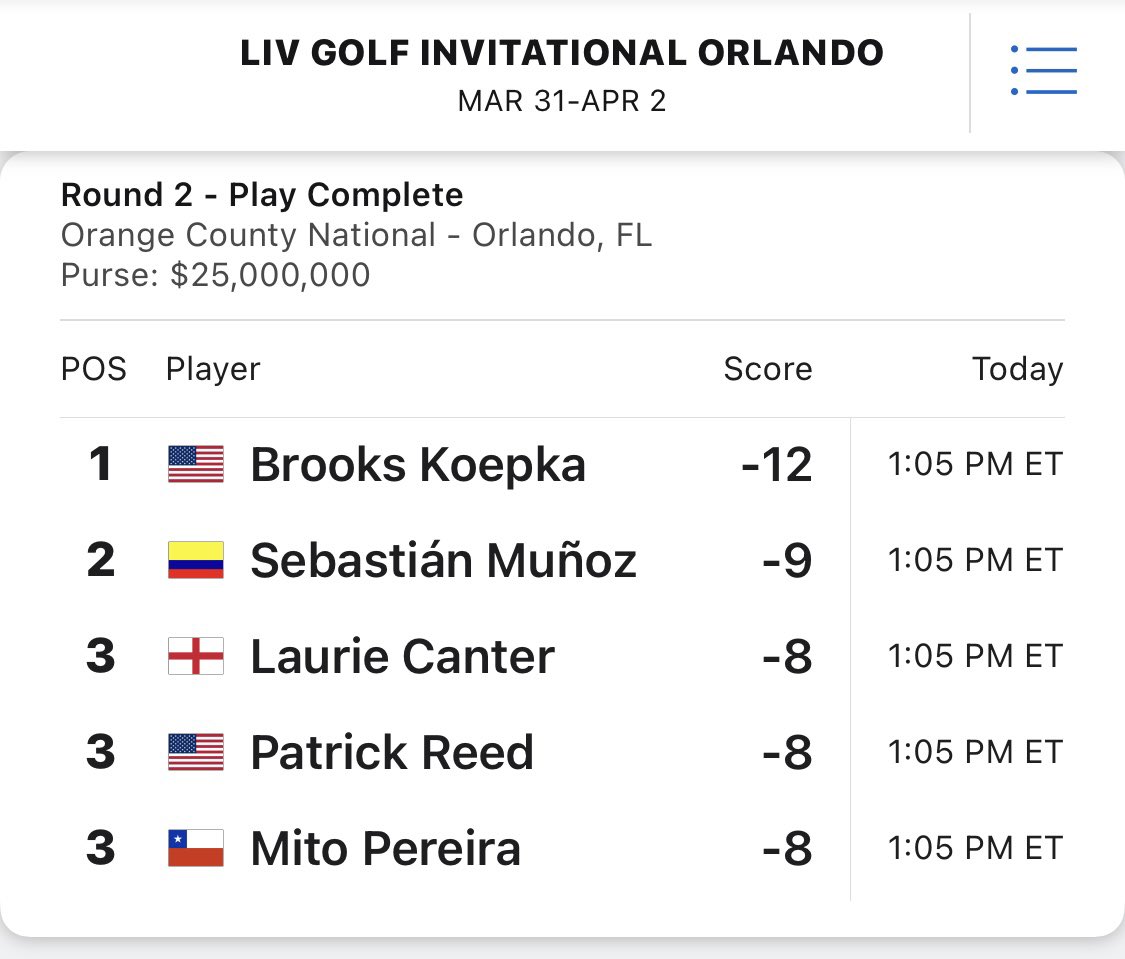 DirtyBubbleBets's tweet photo. Brooks Koepka take me hooooooome 🙏🏻

Will give away $25 to ONE PERSON who RETWEETS + COMMENTS on this post if he ends up cashing in for me 💰💰

#GamblingTwitter #LIVGolfOrlando https://t.co/j4kUBbFcgS