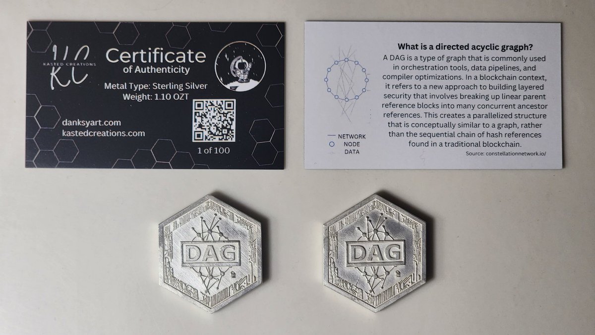 Kasted Creations (@kastedcreations) on Twitter photo To celebrate the Exciting SDK release from the <a href="/Conste11ation/">Constellation Network</a> team, we're giving away two 1.10 ozt 925 silver $DAG tokens designed by #SkwēGē3D. Retweet this post & follow <a href="/KastedCreations/">Kasted Creations</a> & <a href="/ScoobyDanks/">Danksy Art</a> to enter. Winners drawn on the 6th. Don't miss out! #crypto #giveaway #HGTP To celebrate the Exciting SDK release from the <a href="/Conste11ation/">Constellation Network</a> team, we're giving away two 1.10 ozt 925 silver $DAG tokens designed by #SkwēGē3D. Retweet this post & follow <a href="/KastedCreations/">Kasted Creations</a> & <a href="/ScoobyDanks/">Danksy Art</a> to enter. Winners drawn on the 6th. Don't miss out! #crypto #giveaway #HGTP