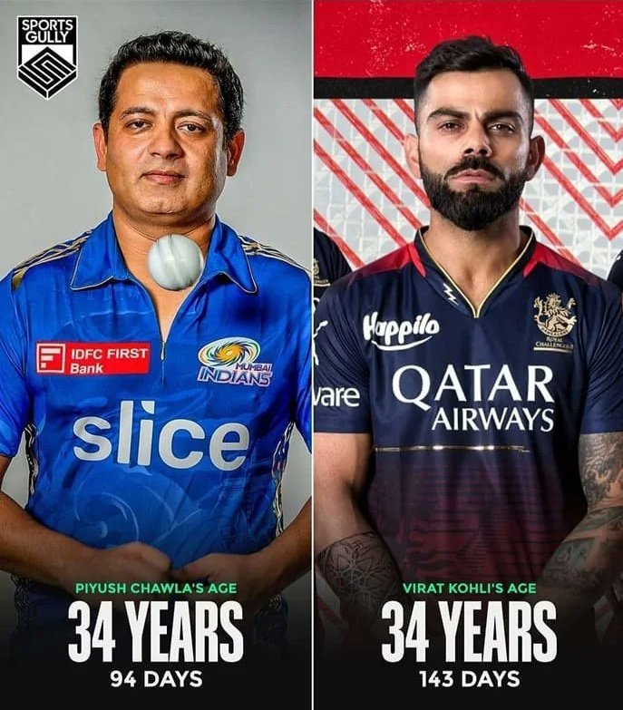 GemsOfCricket's tweet photo. #RCBvMI https://t.co/p93Fxr4ipd