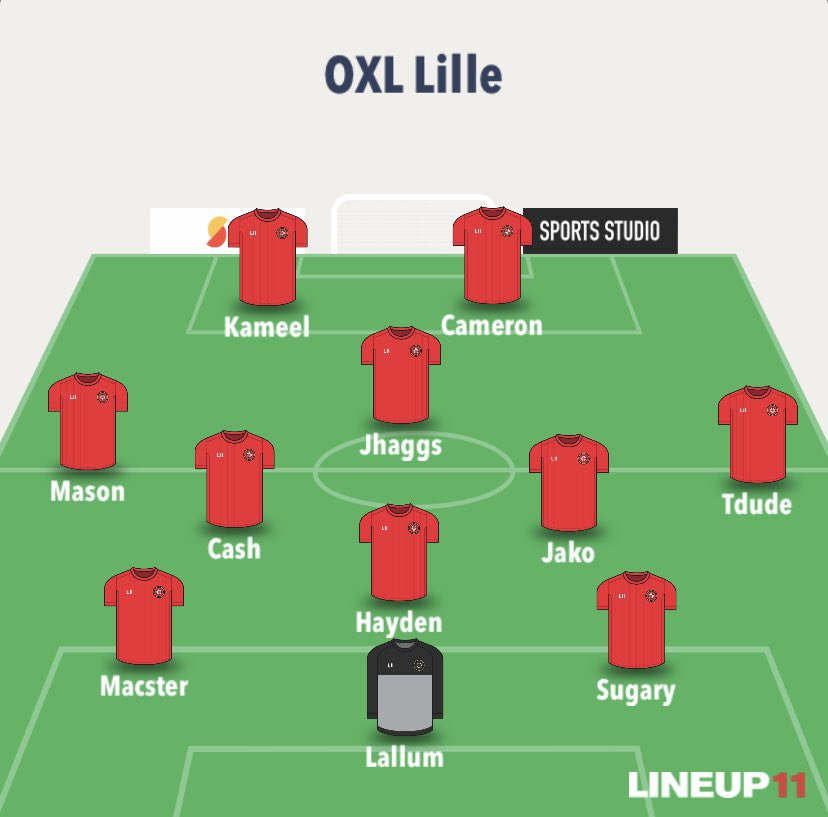 OXLProClubs's tweet photo. OXL Lille ts for tonight’s game. https://t.co/3zs8P1HQdl