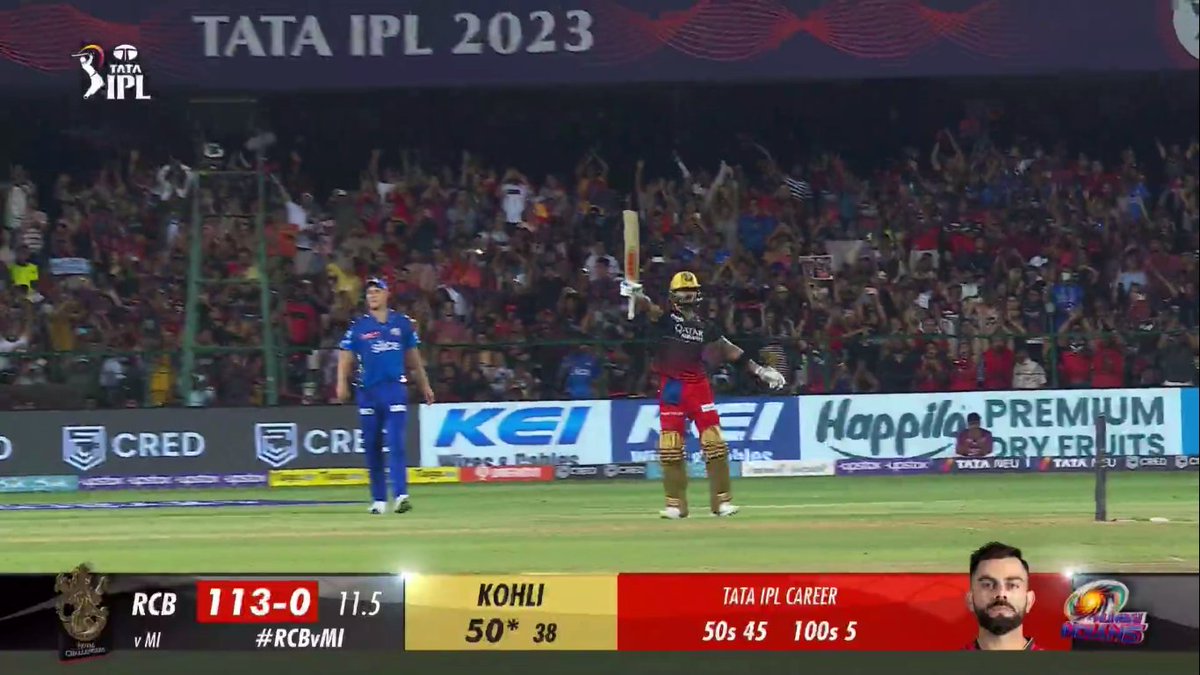 BreatheKohli's tweet photo. THIS IS KOHLI'S CHINNASWAMY ❤️ https://t.co/Ii786v41Uu