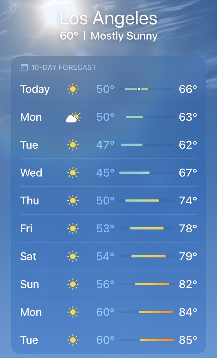 Melody Akhtari tweet media