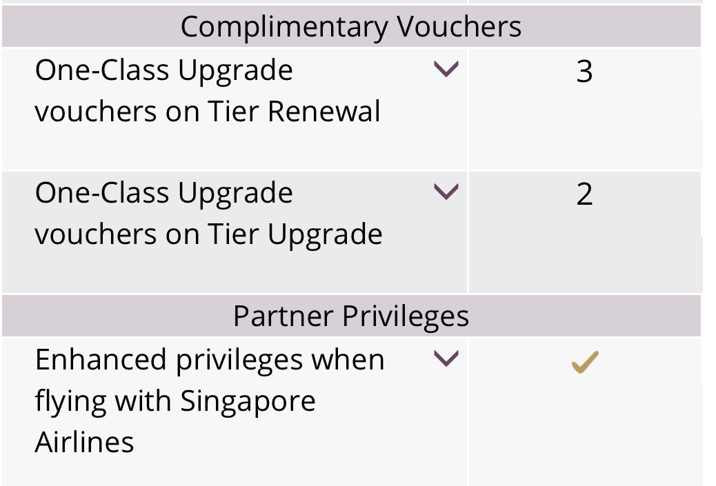 2 Vistara Credit Cards That Earned Me 5 Business Class Tickets 5 2-vistara-credit-cards-that-earned-me-5-business-class-tickets-5