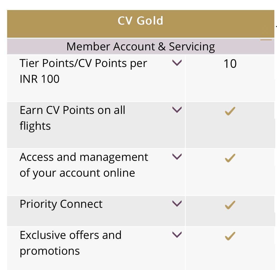 2 Vistara Credit Cards That Earned Me 5 Business Class Tickets 5 2-vistara-credit-cards-that-earned-me-5-business-class-tickets-5