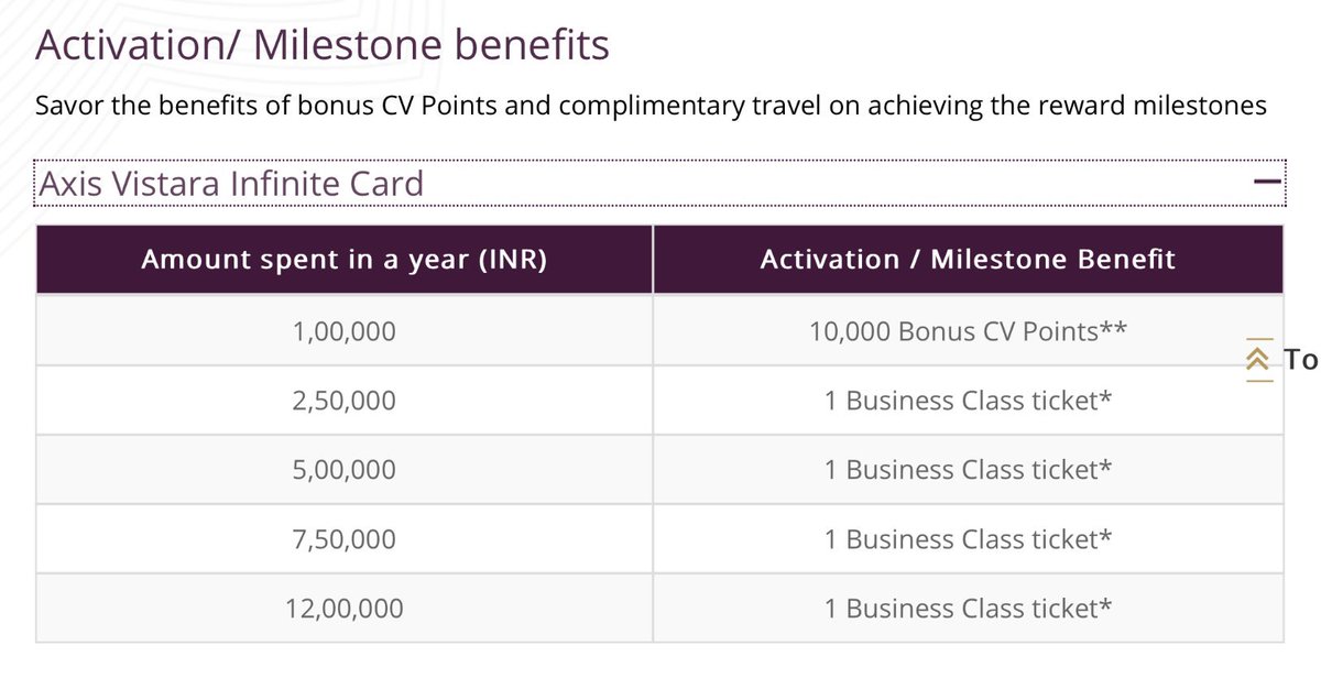 2 Vistara Credit Cards That Earned Me 5 Business Class Tickets 5 2-vistara-credit-cards-that-earned-me-5-business-class-tickets-5