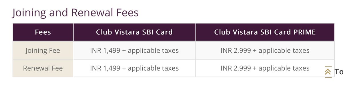 2 Vistara Credit Cards That Earned Me 5 Business Class Tickets 5 2-vistara-credit-cards-that-earned-me-5-business-class-tickets-5