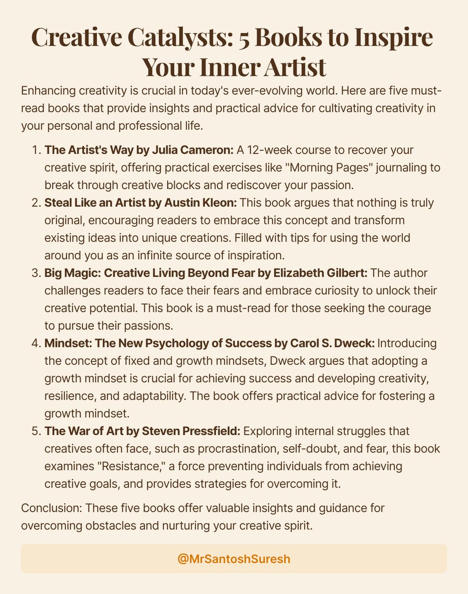 Atomic Essay 687

Creative Catalysts: 5 Books to Inspire Your Inner Artist