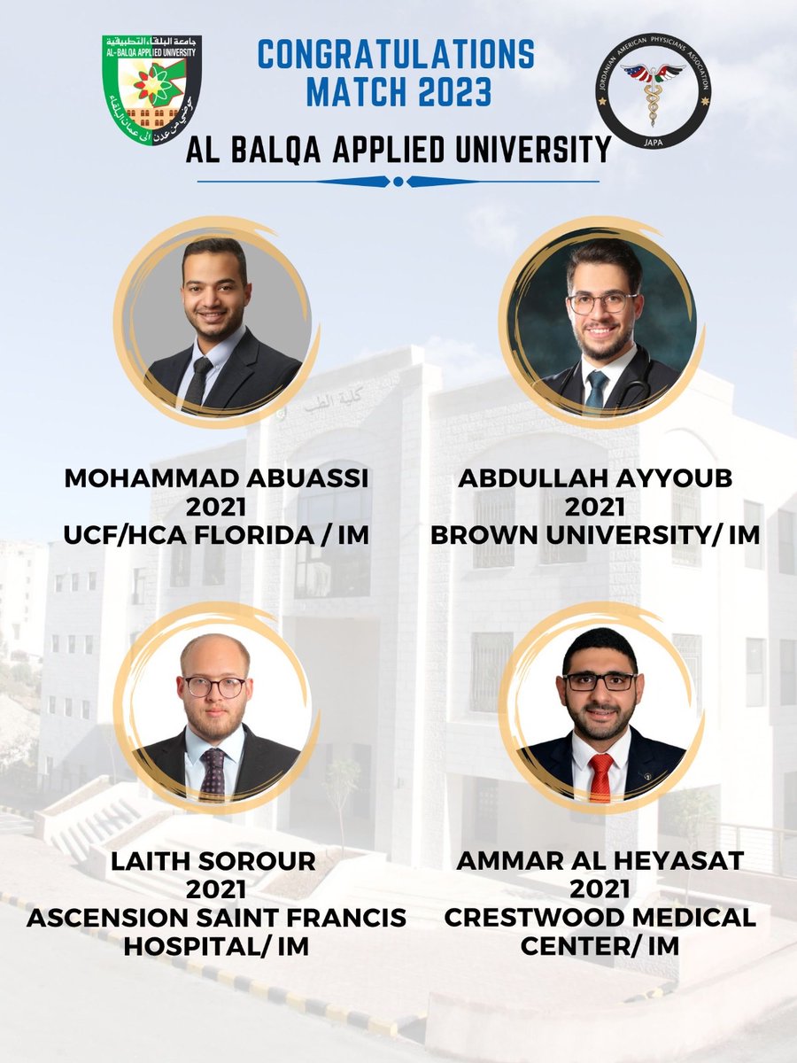 JAPAresidents's tweet photo. JAPA is incredibly proud of the 4 talented Al #Balqa Applied University graduates for matching in the US! 🎉
4 pioneers who will establish a base in the US for future graduates!
We wish you the best of luck as you start your next journey!
#BU #matchday2023 #Jordan #USA #medicine https://t.co/TtuU4EDAoJ
