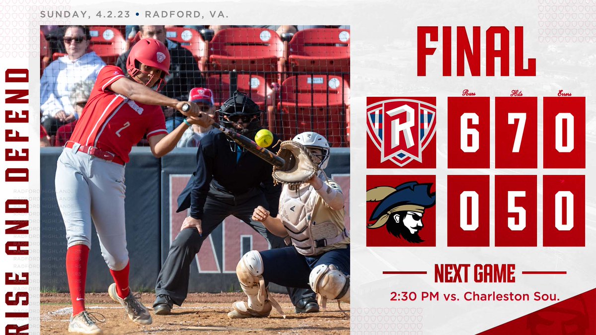 HIGHLANDERS WIN!!!

Offense clicks to perfection and Chloe tosses her first career shutout for the game one win!

#RiseAndDefend