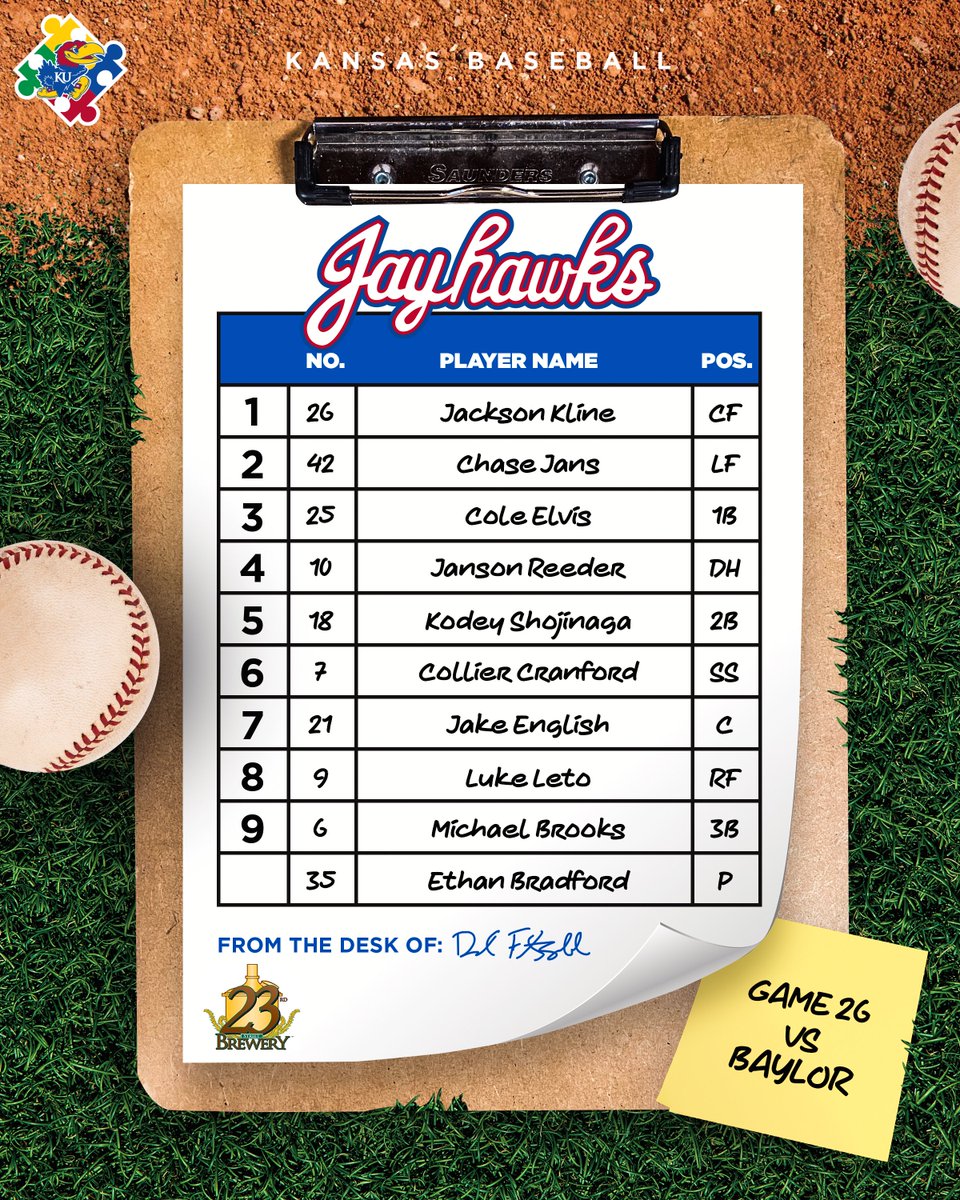 KUBaseball's tweet photo. Sunday's starters.
1 p.m. CT » Baylor vs. Kansas https://t.co/Pml09eG6Su