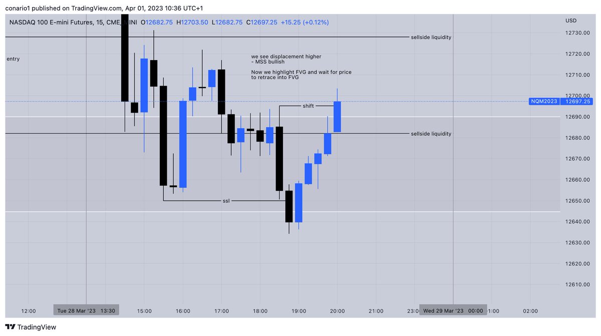 Connor Nunes tweet media