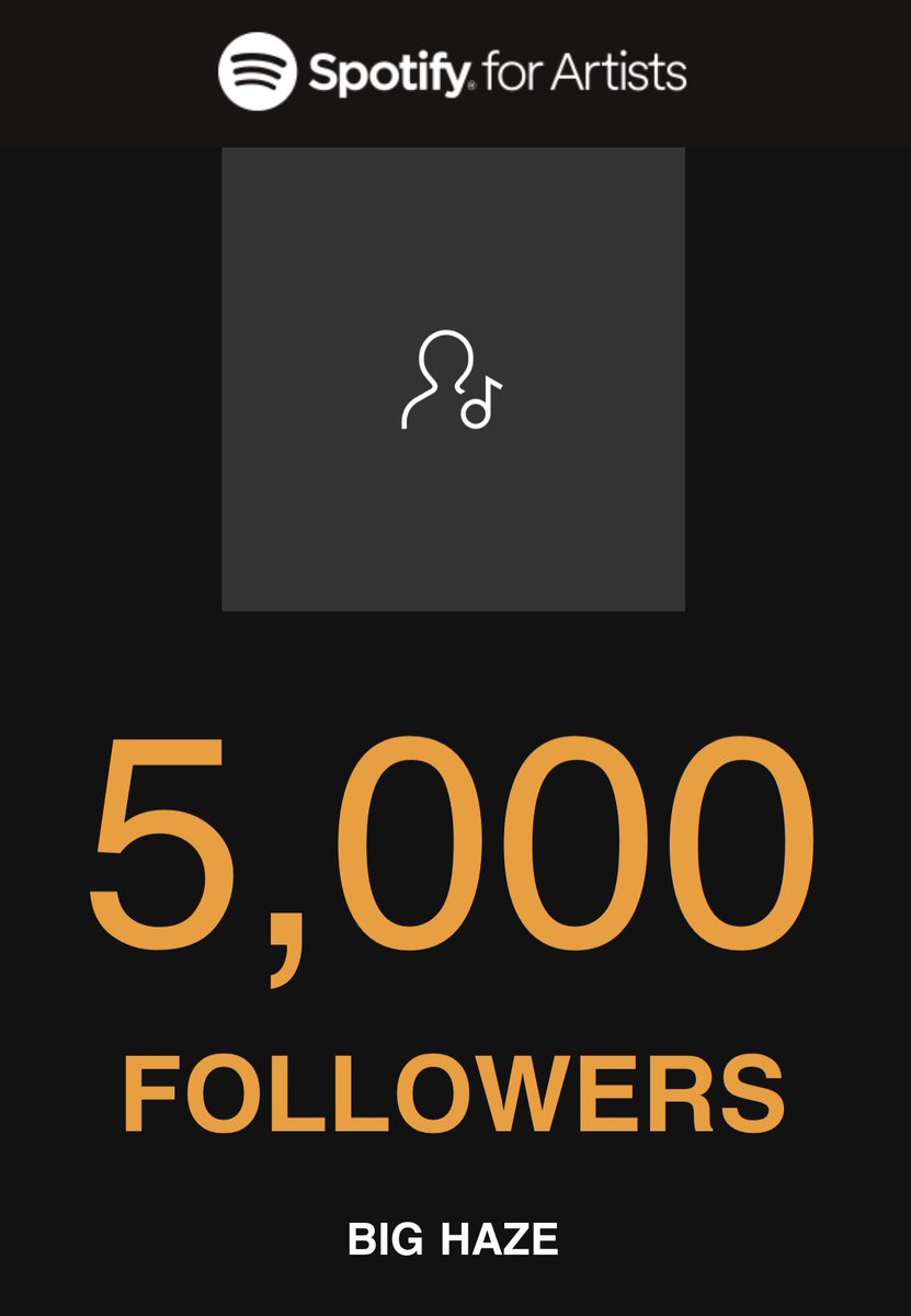 cerronebell's tweet photo. Milestone🔥🔥🔥🔥 Listen Here: 

https://t.co/Hbsa5pgeoi https://t.co/BIalVkzs1T