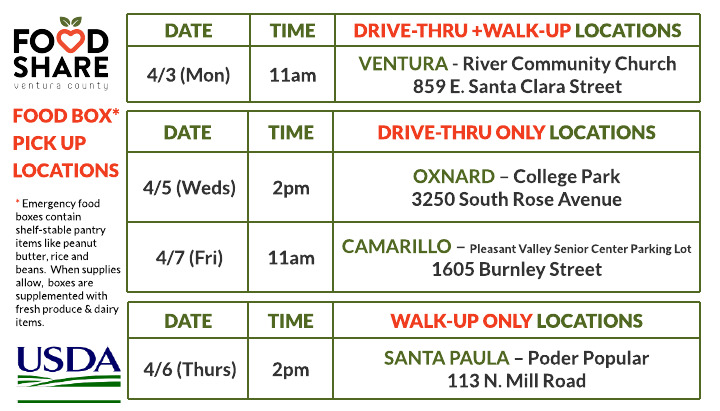 FoodShareVC's tweet photo. Skipping meals to make ends meet? You are not alone. Visit any of these emergency food box distributions this week. Go to https://t.co/4OfLxbr3C6 for ALL the food pantries providing FREE food across #VenturaCounty. #WeFeedVC #FoodInsecurity #Hunger #FoodBank https://t.co/5cr3bJKWTd