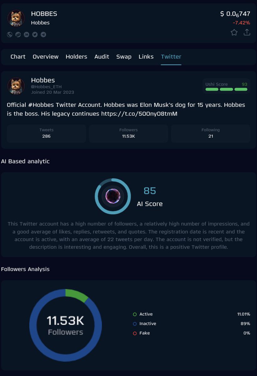 USHI_ETH's tweet image. One of the killer features of uAnalytics is Twitter analytics based on AI. For each coin mentioned on Twitter, you can see the top influencers who mentioned the coin, as well as not only the number of followers, but also their engagement. You can also see the ratio of active,…