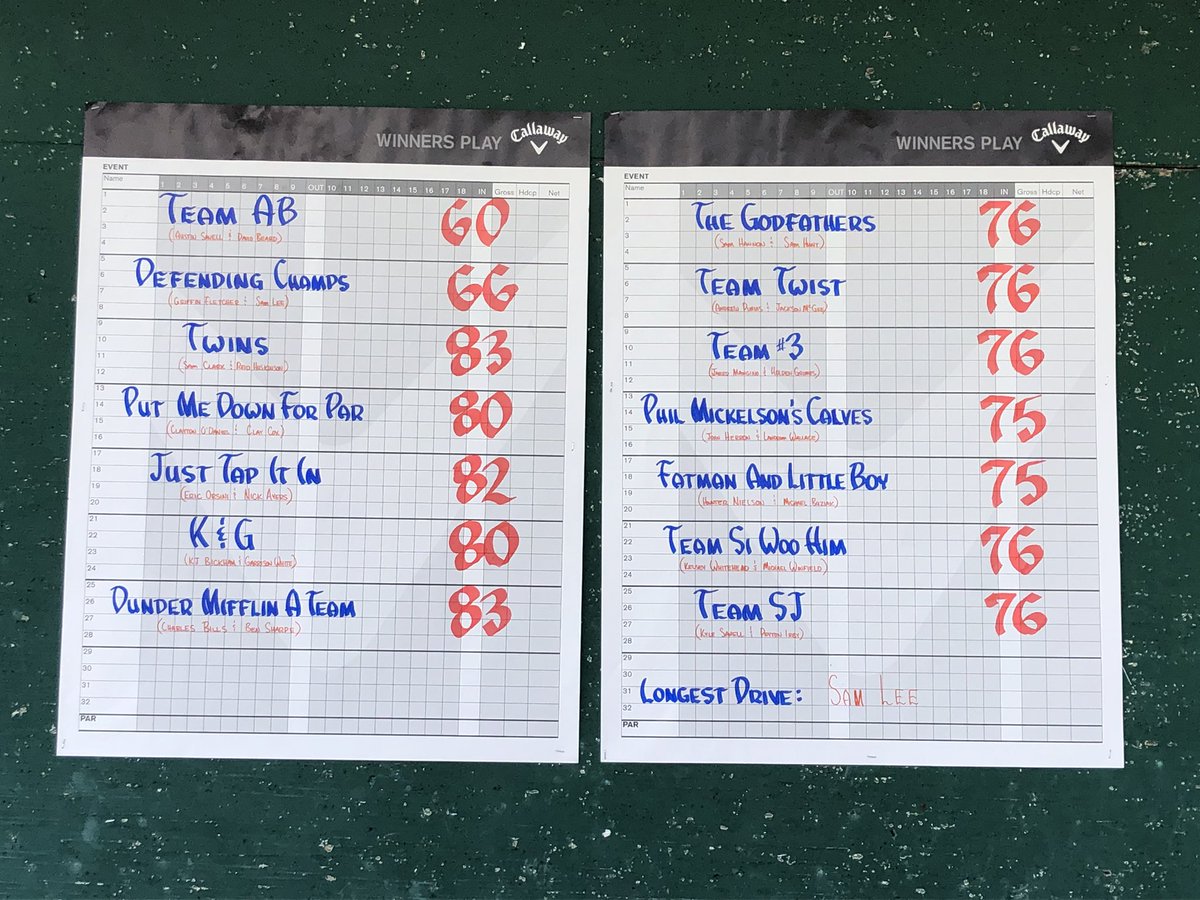 MSU Golf Course tweet media