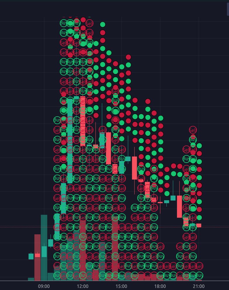 genkitomoon's tweet photo. @VitalikButerin What do you think about frontrunners on ethereum, will there ever be a litle bit peace. For intance, there s a bot frontrunning almost everyone on ethereum. The photo below shows his frontrunning attacs in a day in just one token. https://t.co/bukOQEfVLy