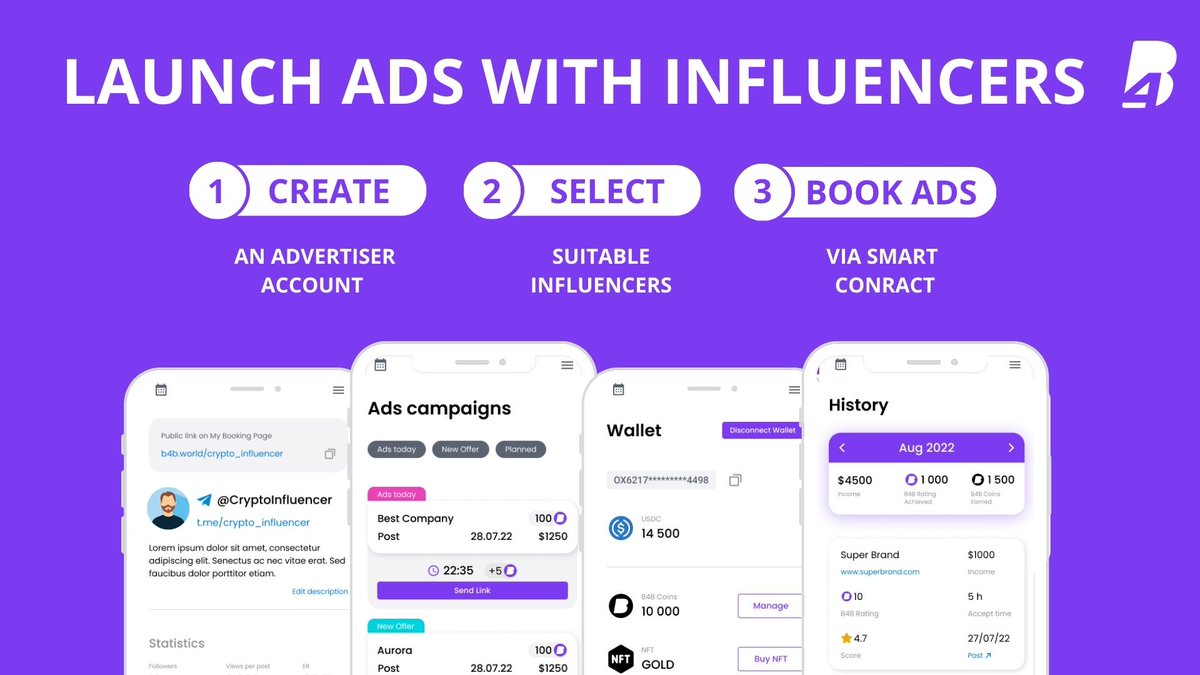 anil kumar bage|ankuba2609.bnb tweet media