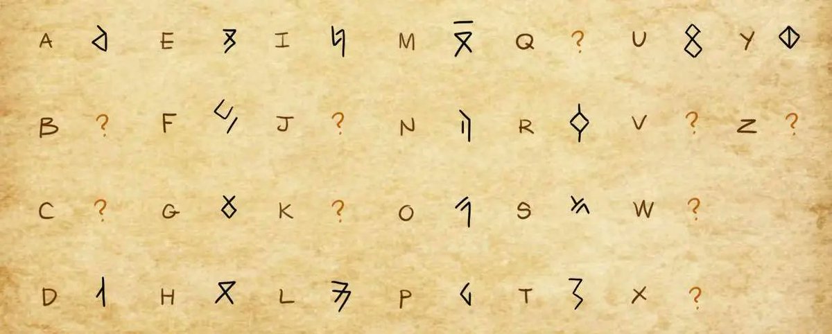 Nathan, Keeper of Tales tweet media