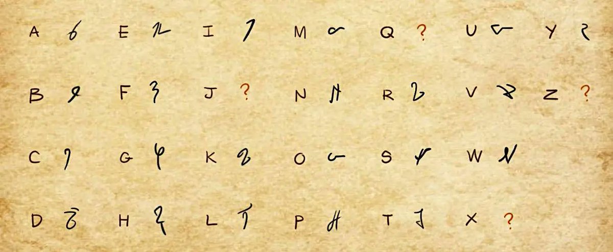 Nathan, Keeper of Tales tweet media