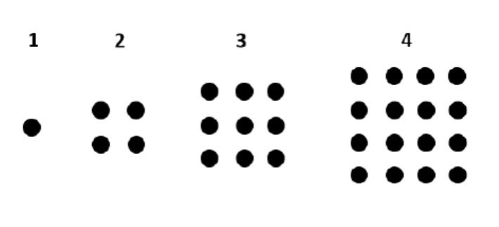 Contando Matemática (@MestreItaloJ) / Posts / X