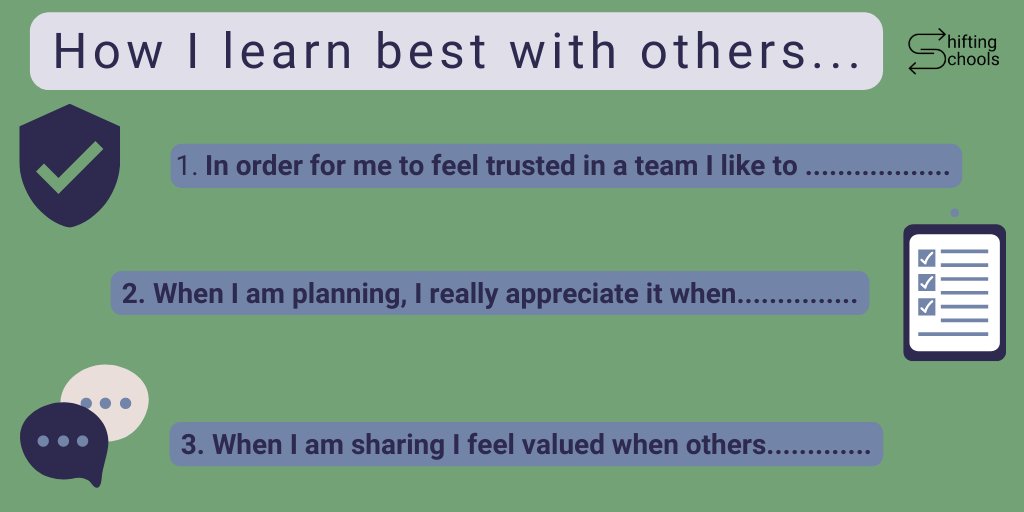 Could these sentence starters help teams on your campus gain important insight?
Looking for more support like this?
Check out the free guide 'Taking time for Trust' from the <a href="/ShiftingSchools/">Shifting Schools</a> library:
shiftingschools.com/free-pdfs