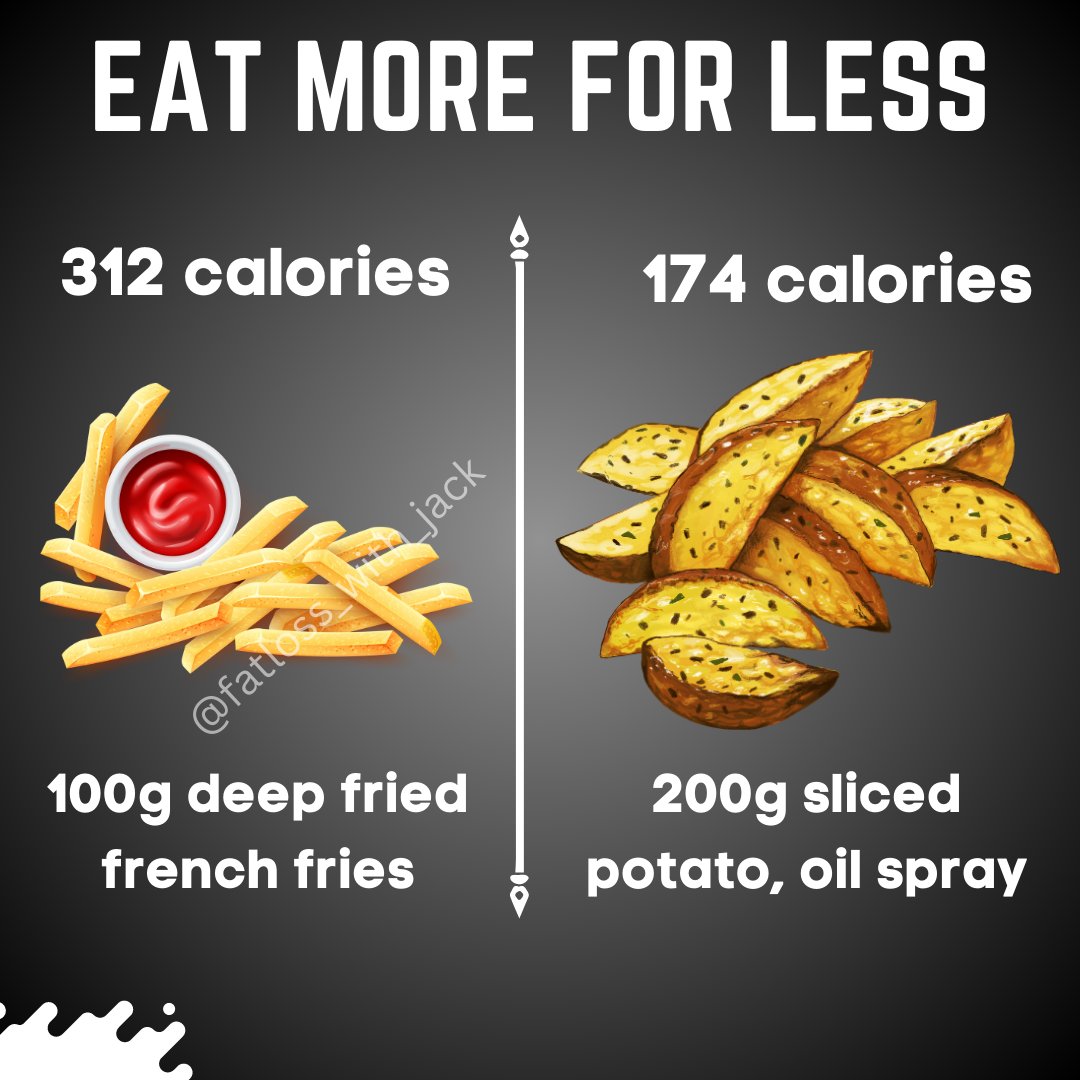 srbainsla3's tweet photo. #weightlosstips #fitnessgoals #weightlosstransformation #exerciseroutine #eatbetter #bodytransformationchallenge #fattofitjourney #healthynotskinny #losefat #loseweịght #lossweight #myjourneytohealth #naturalweightloss #mexicanketo #lossingweight #lossingtheweight https://t.co/DEyqZfMe8e
