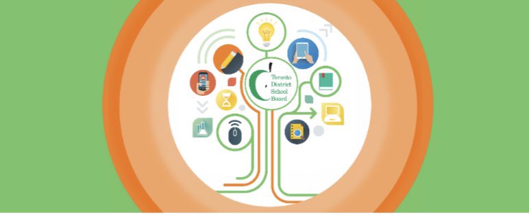 TDSB Unleashing Learning conference is coming up! 

Don’t miss your opportunity to share innovative and inspiring teaching practices with other educators! 

Calling #tdsb educators - submit your session proposal today! 

Find the link in our newsletter bit.ly/tdsbGCnews