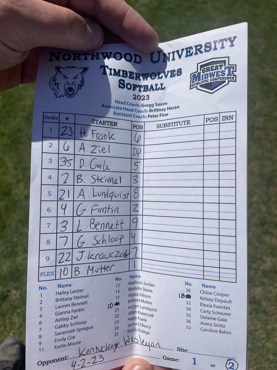 Northwood Softball tweet media