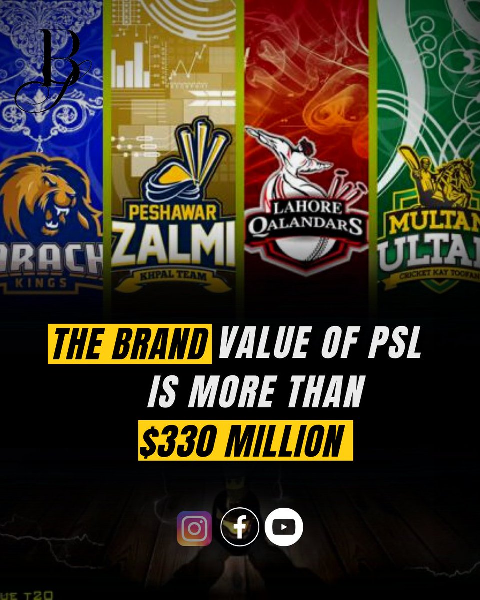The Pakistan Super League is a professional Twenty20 cricket league contested by six teams representing six cities of Pakistan. The league was founded in 2015 with five teams by the Pakistan Cricket Board.

#PSL2023 #HBLPSL8 #hblpsl2023