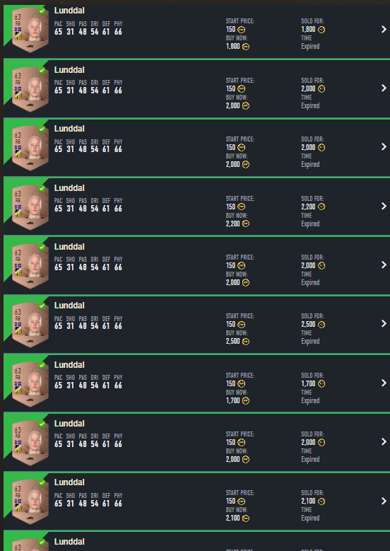 GunnersaurusFUT's tweet image. Didn't have as great a day today but nonetheless 50k profit is still nice