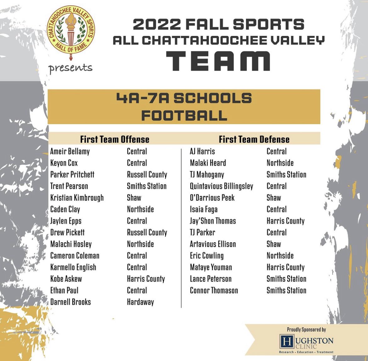 _KimbroughK's tweet image. Blessed ❤️🙏🏾 @shawfootball1 @CoachGarner43 @BlairHarrison44  @KilcreaseLyndon #ATP