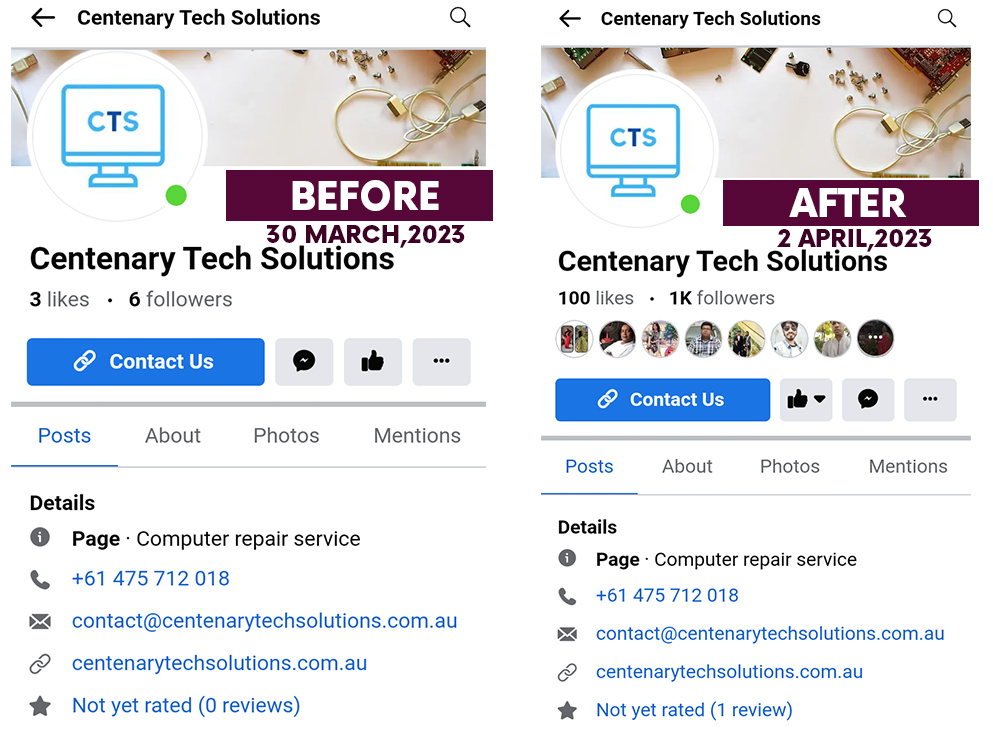 I worked on increasing the number of Facebook page followers. Apparently, the client needs 1000 followers.
#facebookmarketing #socialmediamarketing #Marketing #Facebook