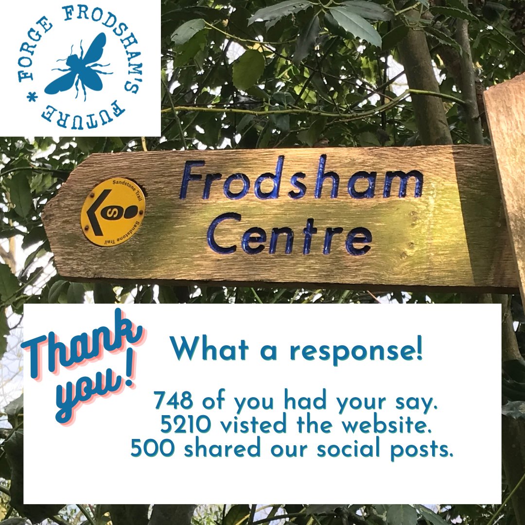#frodsham #frodshamneigbourhoodplan
A huge #thankyou to everyone who contributed to the consultation last year. It was a fantastic response &amp; all your comments are now being considered.
Your involvement was invaluable.
For more stats and info on next steps:ow.ly/5C9h50NvFEi
