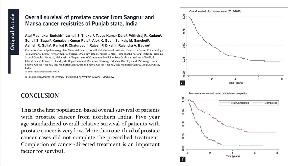 Important population-level analysis of two cancer registries in Punjab <a href="/TataMemorial/">Tata Memorial Hospital</a> <a href="/ACTREC_TMC/">ACTREC-TMC</a> @CCE that late diagnosis and non-compliance to treatment leads to low survival after prostate cancer! Call for community action! indianjurol.com/temp/IndianJUr…