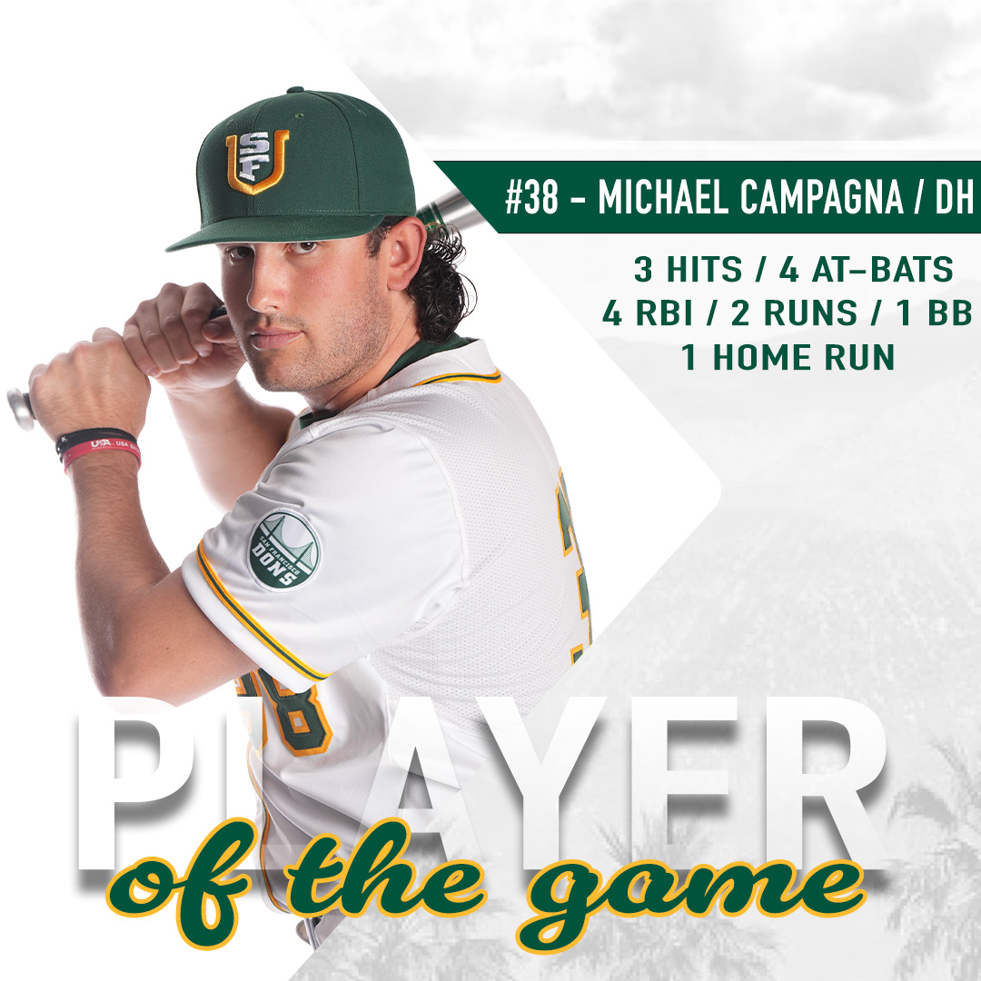 Have a day, <a href="/mike_campi/">Michael Campagna</a> 🙌

#USFDons | #WCCsports