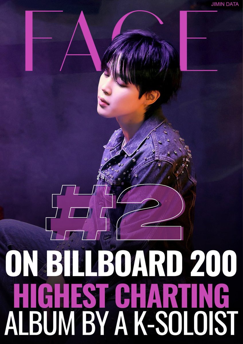 hjys0928's tweet photo. #FACEno2Billboard200
JIMIN NO2 ON BILLBOARD 200 https://t.co/289DzDyz9Y