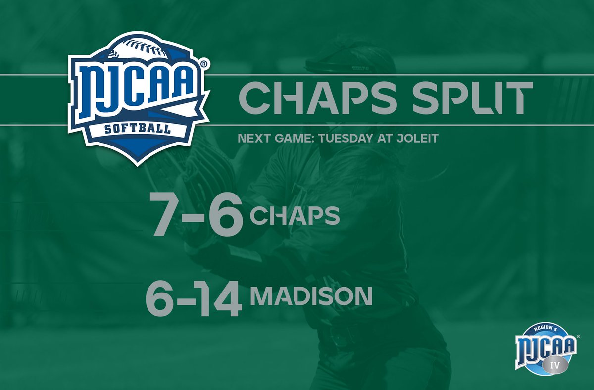 <a href="/softball_COD/">College Of DuPage Softball</a> splits against D2 Madison
