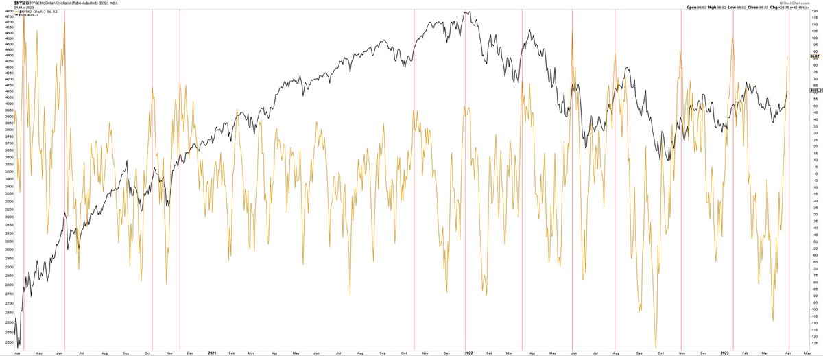 mcm-ct-usa-on-twitter-this-is-such-silly-analysis-take-a-look-at