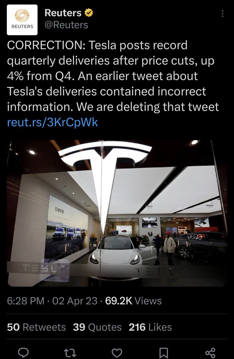unusual_whales's tweet photo. Reuters has deleted a tweet regarding $TSLA deliveries after being corrected by CommunityNotes.
They initially wrote that "Tesla missed delivery estimates" and have now said that "Tesla posts record quarterly deliveries". https://t.co/umvSQobwOI