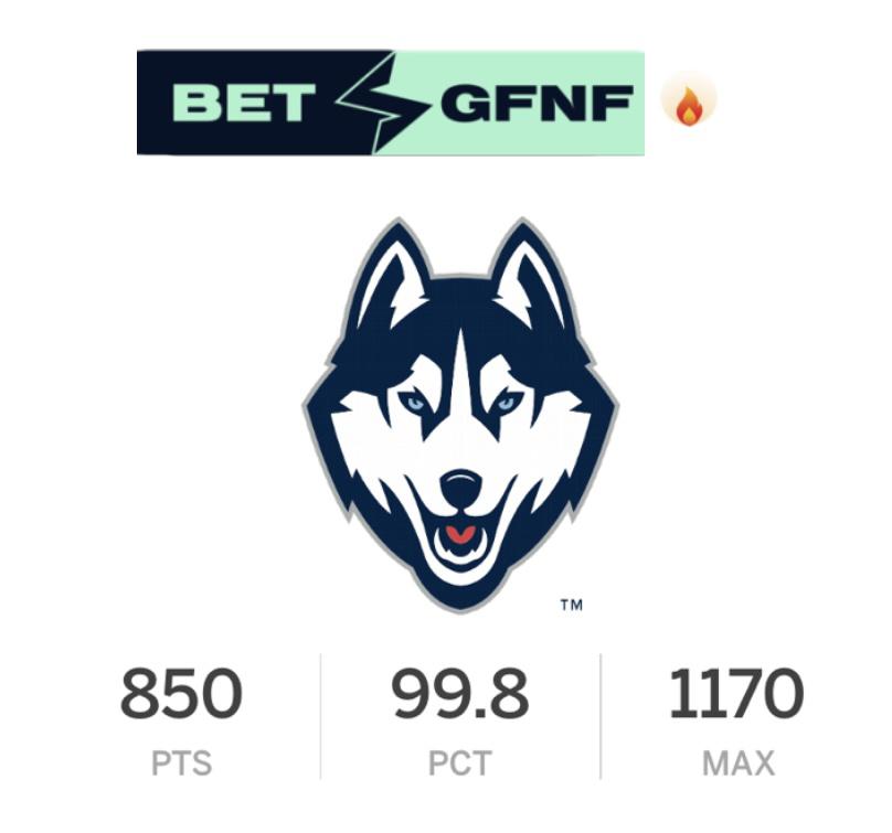 We had <a href="/UConnMBB/">UConn Men's Basketball</a> +2000 #MarchMadness in our bracket for the Community 😎

Top 0.2 % 🔥

Let's do a GIVEAWAY 

1 winner x $200 DraftKings gift card 💵
2 winners x $50 DraftKings gift cards 💵

LIKE + RETWEET + TAG 1 FRIEND BELOW

Winners selected after the game!!!