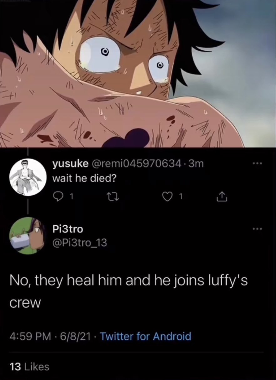 Am I an anime fan?
