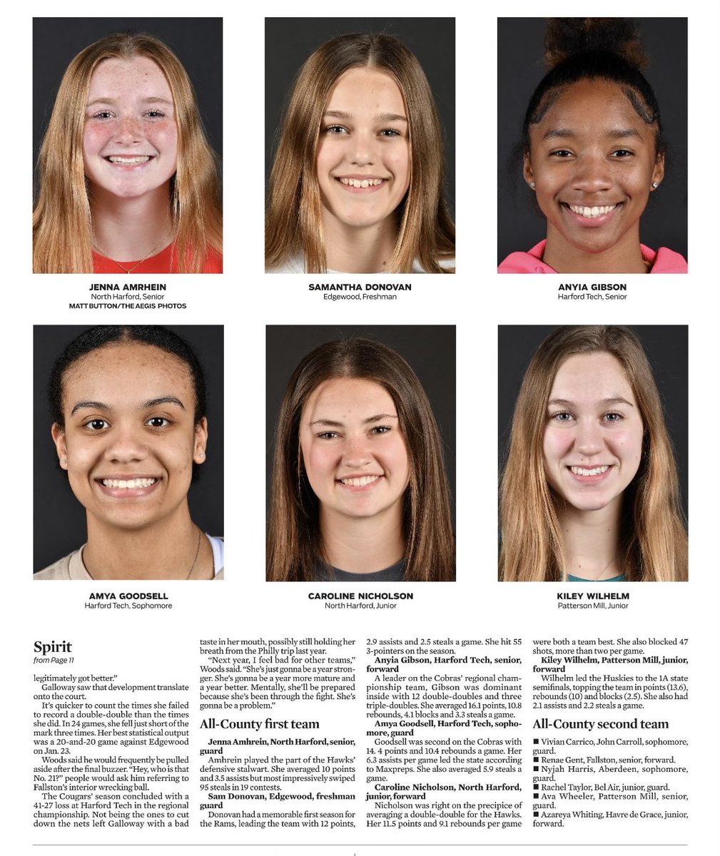 Congratulations ⁦<a href="/Kileywilhelm5/">Kileywilhelm</a>⁩ on earning First Team All County!!