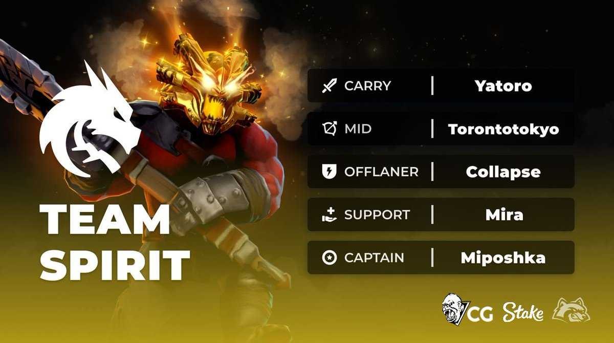 CReason1607's tweet photo. 🐉@Team__Spiri🐉
No Longer Underdogs

They were ridiculed, then they were respected. The story of this team has just begun.

The current roster:
🇺🇦 Yatoro
🇷🇺🚀🚀🚀🚀 #dota2girls #dota2fun #dota2player #TI11; #EmbraceTheDarkness 
Original: damien_media https://t.co/yjW7ijwzoW