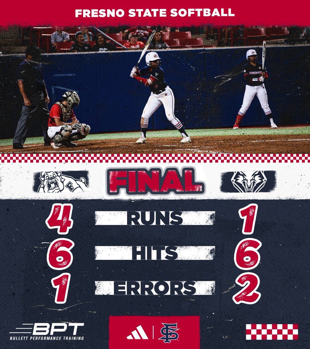 FresnoStateSB's tweet photo. 𝐒𝐖𝐄𝐄𝐏 🧹

#GoDogs | #ForTheV https://t.co/GthjLNltbY